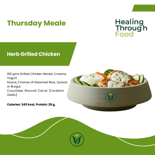 Picture of Basic Plan